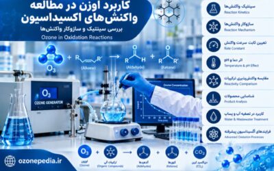 کاربرد اوزن در مطالعه واکنشهای اکسیداسیون؛ بررسی سینتیک و سازوکار واکنشها