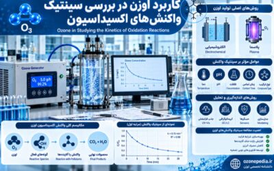 کاربرد اوزن در بررسی سینتیک واکنش‌های اکسیداسیون