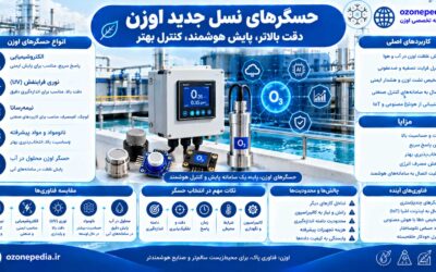 حسگرهای نسل جدید اوزن؛ فناوریهای نوین اندازهگیری و پایش غلظت اوزن