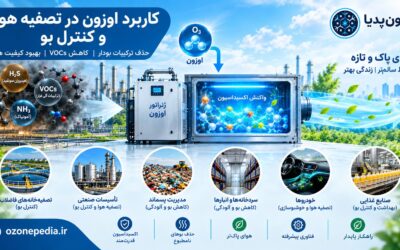 کاربرد اوزن در تصفیه هوا و کنترل بو (Air Treatment & Odor Control)